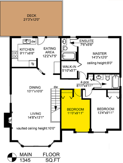 This room is in a 1500sqft, 4 bedroom, and 2 bathroom suite in the Langford area. Available August 1...
