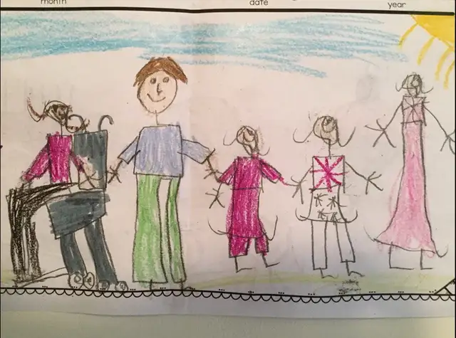 Caregiver PSW needed for a quadriplegic woman in Healthcare in Peterborough - Image 2