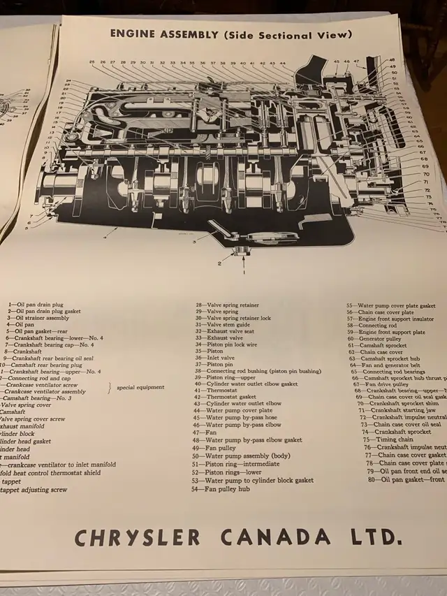 Mopar component posters (Man Cave) in Other in Annapolis Valley - Image 5