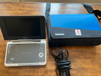 Panasonic Portable CD Player DVD-LS82