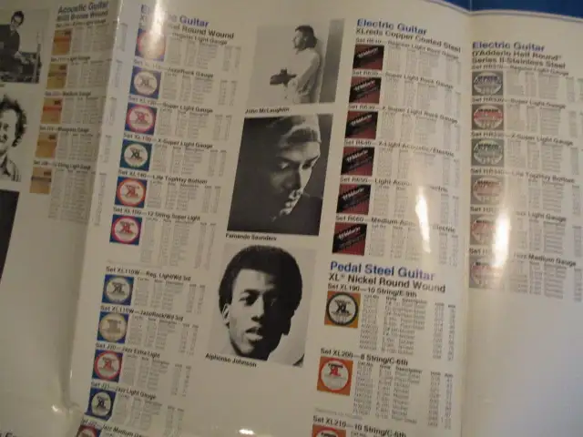 VINTAGE D'ADDARIO STRING SPECIFICATION CHART-1982-83-WALL POSTER64877474486275124