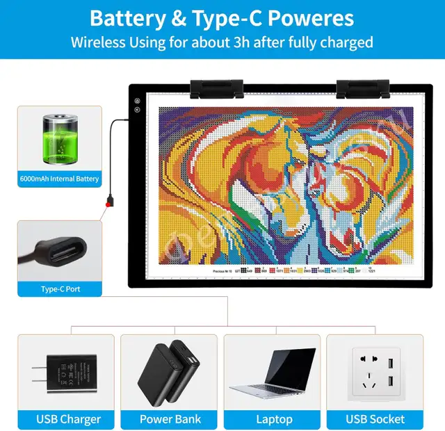 TOHETO Rechargeable A1 Light Pad in Indoor Lighting & Fans in Markham / York Region - Image 5