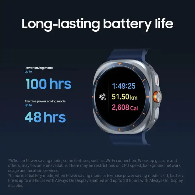 Galaxy S25 Edge 256Gb 12Gb RAM 200MP & Galaxy Watch Ultra 64Gb in Cell Phones in Winnipeg - Image 9