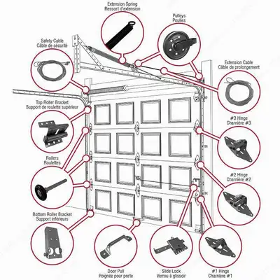 Pièces pour porte de garage / Garage door parts, View more