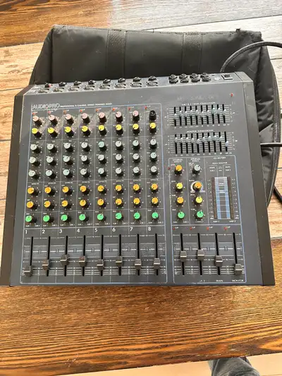 Yorkville powered Mixer, View more