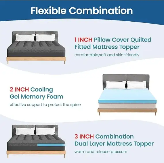 3" Twin XL 2-in-1 Mattress Topper in Beds & Mattresses in Oshawa / Durham Region - Image 2