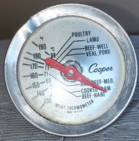 "COOPER" MEAT THERMOMETER