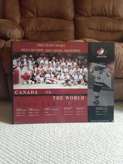 Hockey pictures for sale., View more