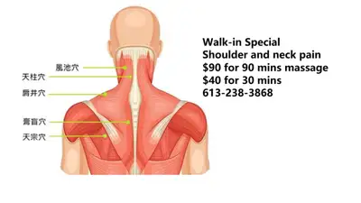 Spring Massage Promotion! (Ottawa Downtown), View more
