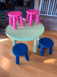 Table set for kids