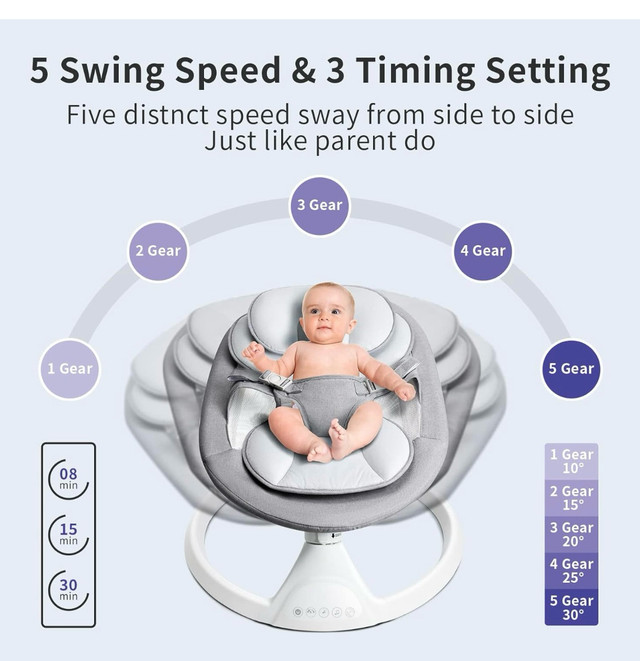 Baby Swings for Infants, Bluetooth Baby Rocker with 5 Motions in Playpens, Swings & Saucers in Markham / York Region - Image 3