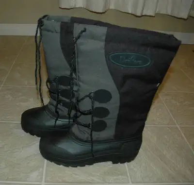 Kids Winter Boots, View more