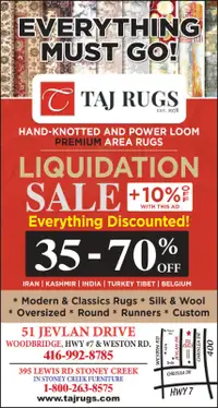 Area Rugs Liquidation after 45 Years