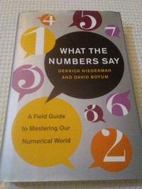 What the Numbers Say - Guide Book of Math in Sundry Uses