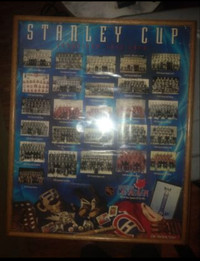 NHL Stanley Cup Posters