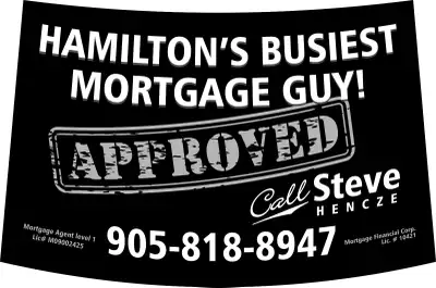 Mortgage help ?, View more