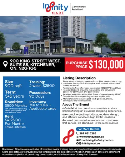 Prime Convenience Store Franchise Opportunity – Kitchener An excellent opportunity to own a premium...