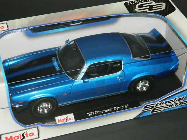 Maisto 1/18 1971 Chevrolet Camaro Z28 Diecast in Arts & Collectibles in Oshawa / Durham Region - Image 3