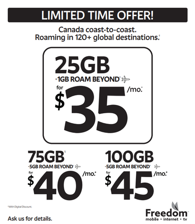 LIMITED TIME OFFER (2nd Line offer starts from $25), View more