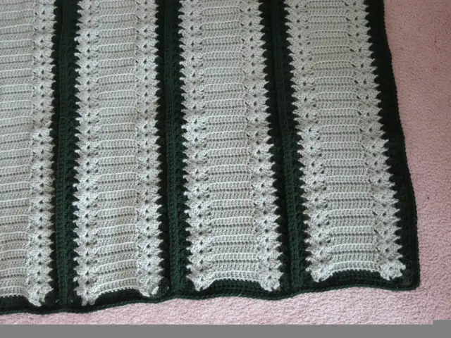 LAP AFGHAN / BLANKET for wheelchair / child's bed, 36x43" in Other in Calgary - Image 5