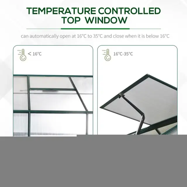 8.2' x 6.2' Greenhouse Aluminum Frame in Patio & Garden Furniture in Markham / York Region - Image 7