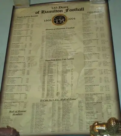 PRICE WILL NOT BE LOWERED. PICK UP ONLY. PRICE IS FIRM. BE AWARE OF CONDITION BEFORE REPLYING. 135 Y...