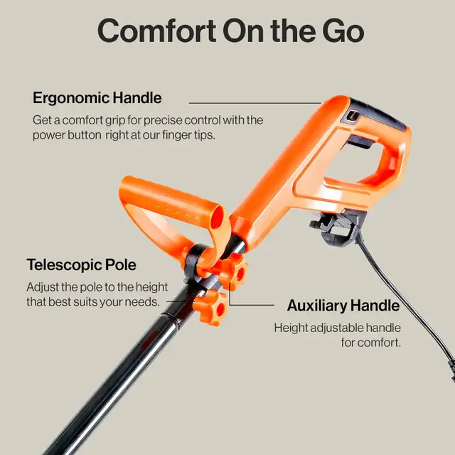 ⭐New⭐ SuperHandy 12" Electric Snow Thrower 120V Corded in Snowblowers in Markham / York Region - Image 8