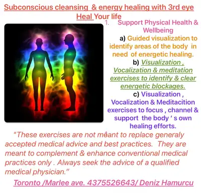 Miracle Hands Energy Healing Services /Heal Your Life, View more