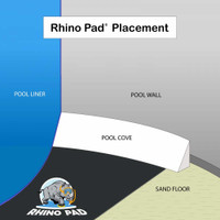 15’ x 30’ oval rhino floor pad