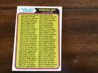 1974 TOPPS Baseball unmarked checklist card # 637
