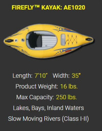 New Advanced Elements FireFly Inflatable Kayak