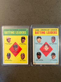 1963 MLB Batting Leaders 