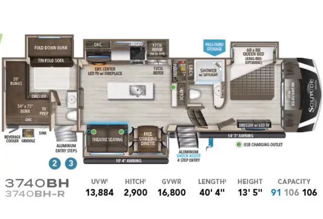2023 Grand Design Solitude Rear Bunk House in Travel Trailers & Campers in Regina - Image 3