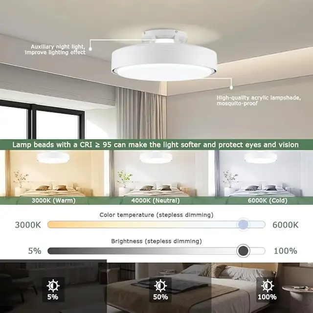 Modern Bladeless Ceiling Fan with Light & Remote, DC Motor, 6 Sp in Indoor Lighting & Fans in Mississauga / Peel Region - Image 8