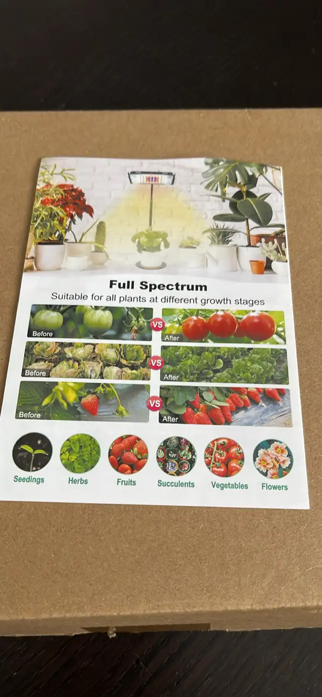 LBW LED Grow Light in Puerto Rico in Canada - Image 5