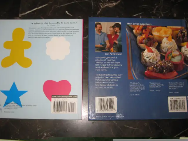 Lot of 7 Cooking and Baking Books - $55.00 obo in Other in Kitchener / Waterloo - Image 8