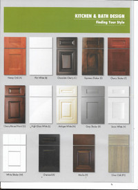 Cabinets Direct from factory with plywood cases