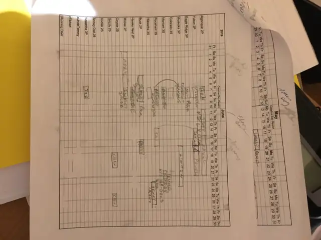 Kawartha Cottage rental - Buckhorn in Ontario in Canada - Image 8