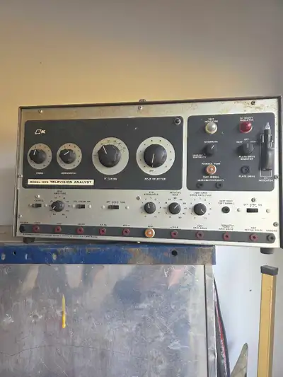 TV analyzer, View more