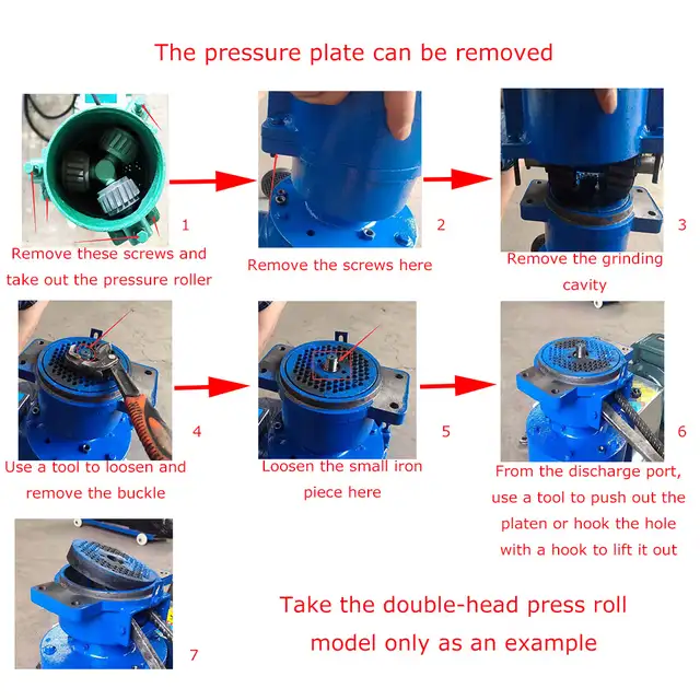 Promotion 6mm Livestock Feed Pelletizer Feed Mill 239399 | Other | City ...