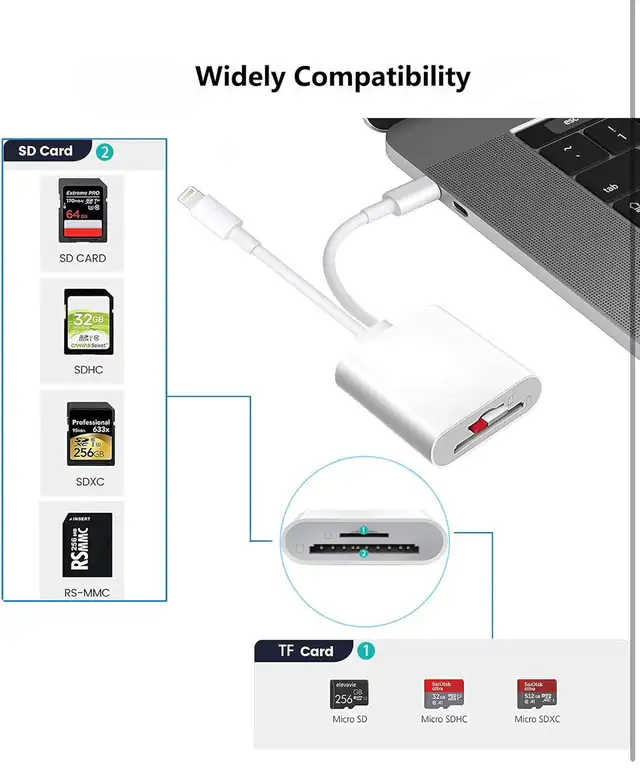 New SD Card Reader for iPhone, Digital Camera Adapter,  in Cables & Connectors in Kitchener / Waterloo - Image 4
