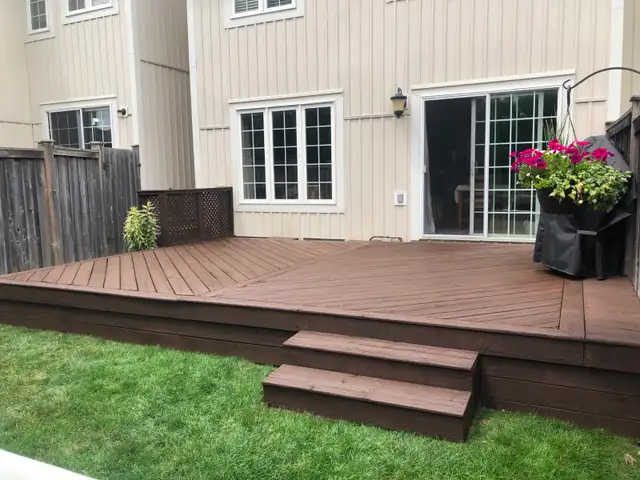 Job Opportunity: General Labourer - Home Services in General Labour in City of Toronto - Image 3