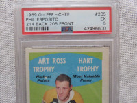 1969 OPC Phil Esposito Error Hockey Card