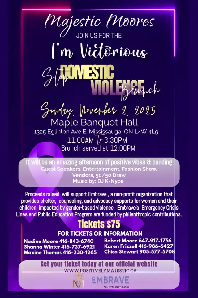 I’m Victorious Domestic Violence Awareness Fundraising Brunch63616720686979120