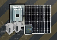 OFFGRID Solar Kits-For All Your OFF GRID Needs