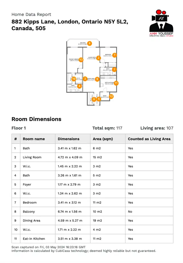Professional Real Estate (Photography & Videography & FloorPlan)63006659647875122