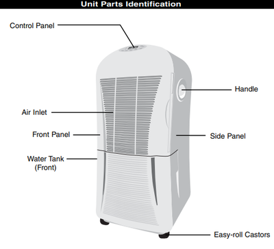 Dehumidifier, View more