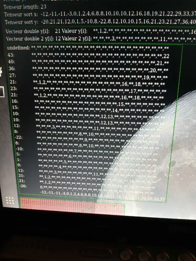 For Non-Mensa: Detection of Extraterrestrial Signals64840301713538120