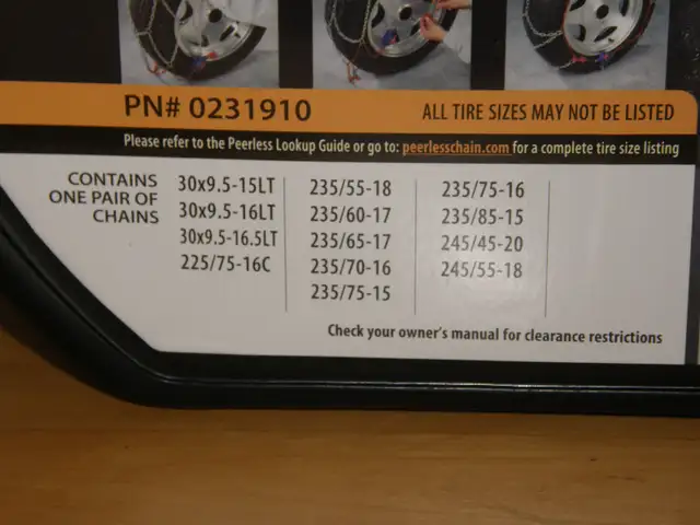 Tire Chain in Tires & Rims in Oshawa / Durham Region - Image 3
