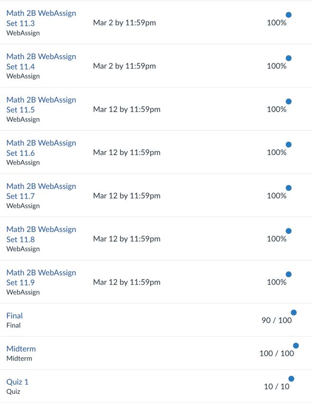 Premium Quality Essay Writing , Assignment help Cheap price64324642197121123